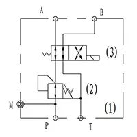 Гидрораспределительный блок быстросъемного крепления инструментов K01