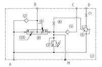 Клапан самовыравнивания W